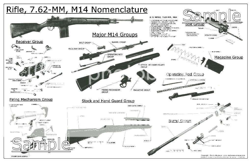 M14 Nomenclature Photo by rifleposter Photobucket